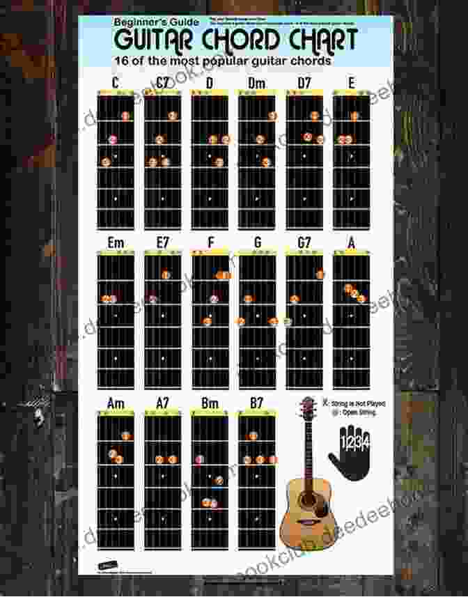 Authentic Guitar Tab Editions: The Definitive Guide To Accurate And Reliable Guitar Tablature Staind 14 Shades Of Grey: Authentic Guitar TAB (Authentic Guitar Tab Editions)
