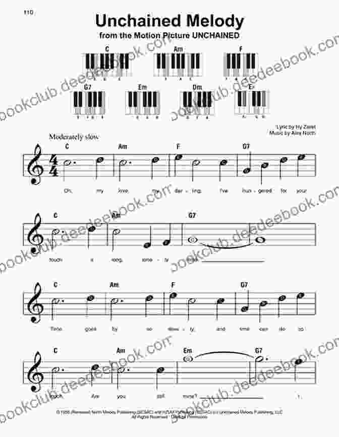 Musical Notation For A Simple Piano Melody The Classical Piano Method: Method 2