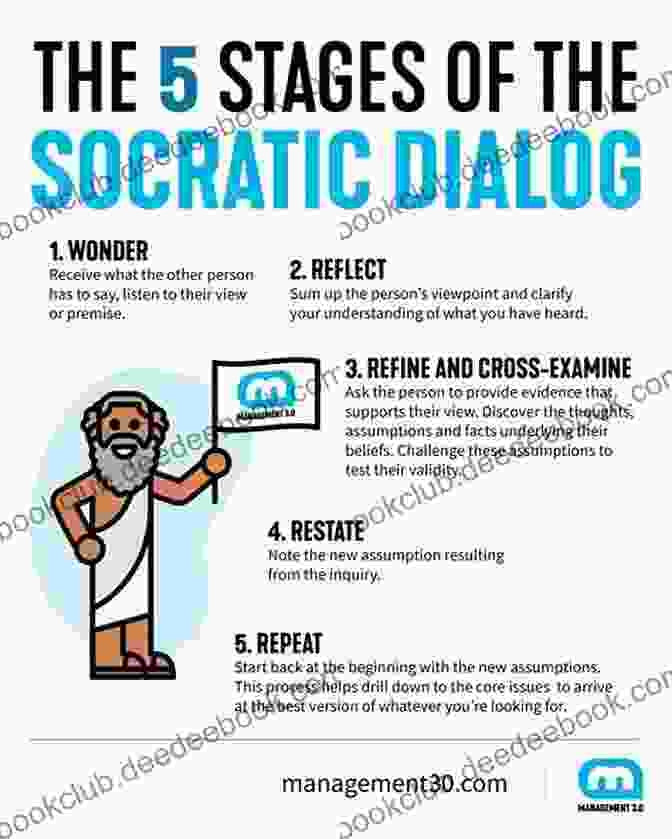 Socratic Dialogue In The Agora Lectures On Ancient Philosophy: An To The Study And Application Of Rational Procedure