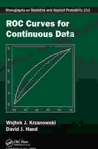 ROC Curves For Continuous Data (Chapman Hall/CRC Monographs On Statistics And Applied Probability 111)